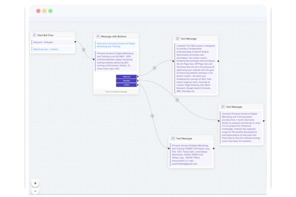 Next-Level Engaging Flow Builder